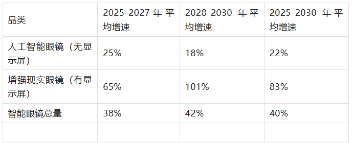 加速 中国牢牢占领制造中心地位新葡京美银